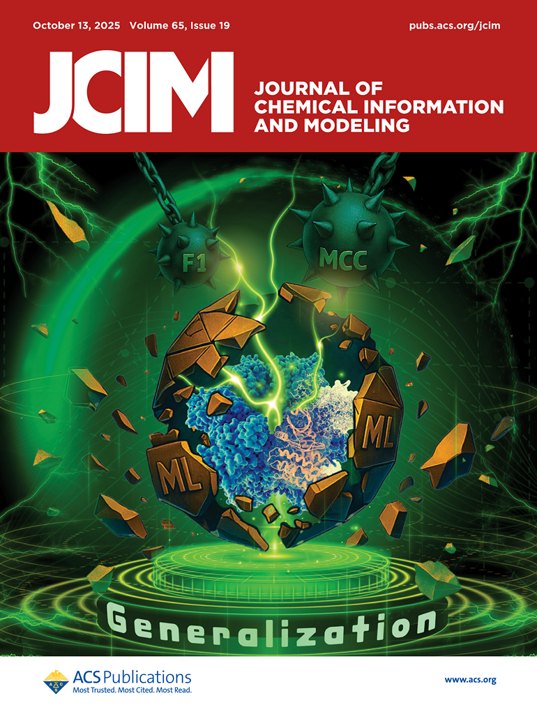 All That Glitters Is Not Gold: Importance of Rigorous Evaluation of Proteochemometric Models